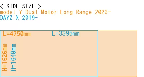#model Y Dual Motor Long Range 2020- + DAYZ X 2019-